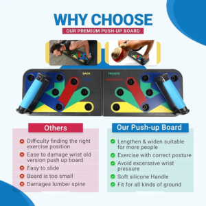 Tabla de flexiones push up 9 en 1